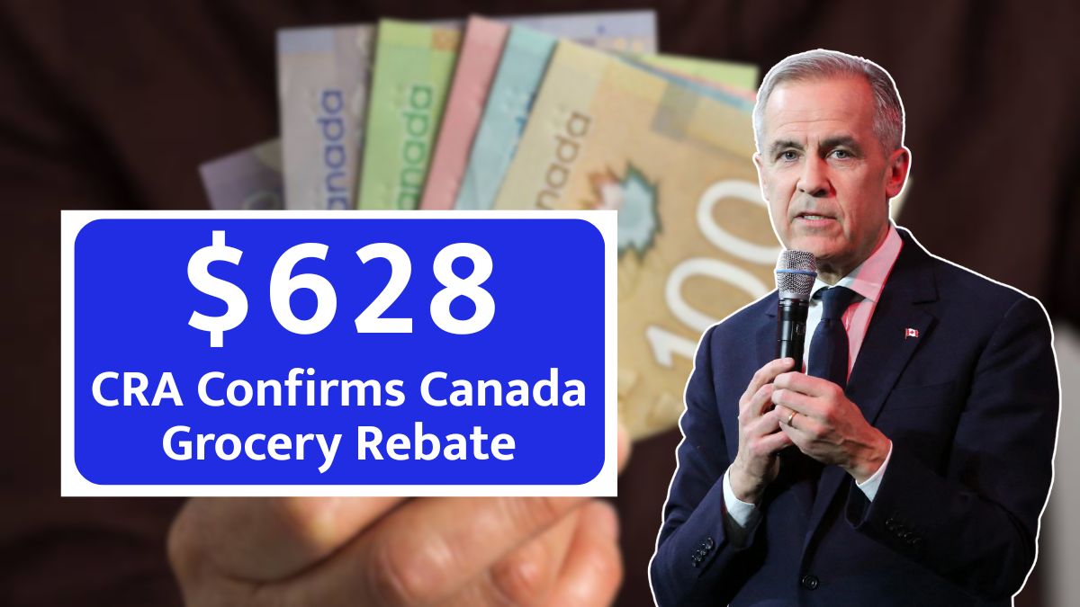 CRA Confirms $628 Canada Grocery Rebate