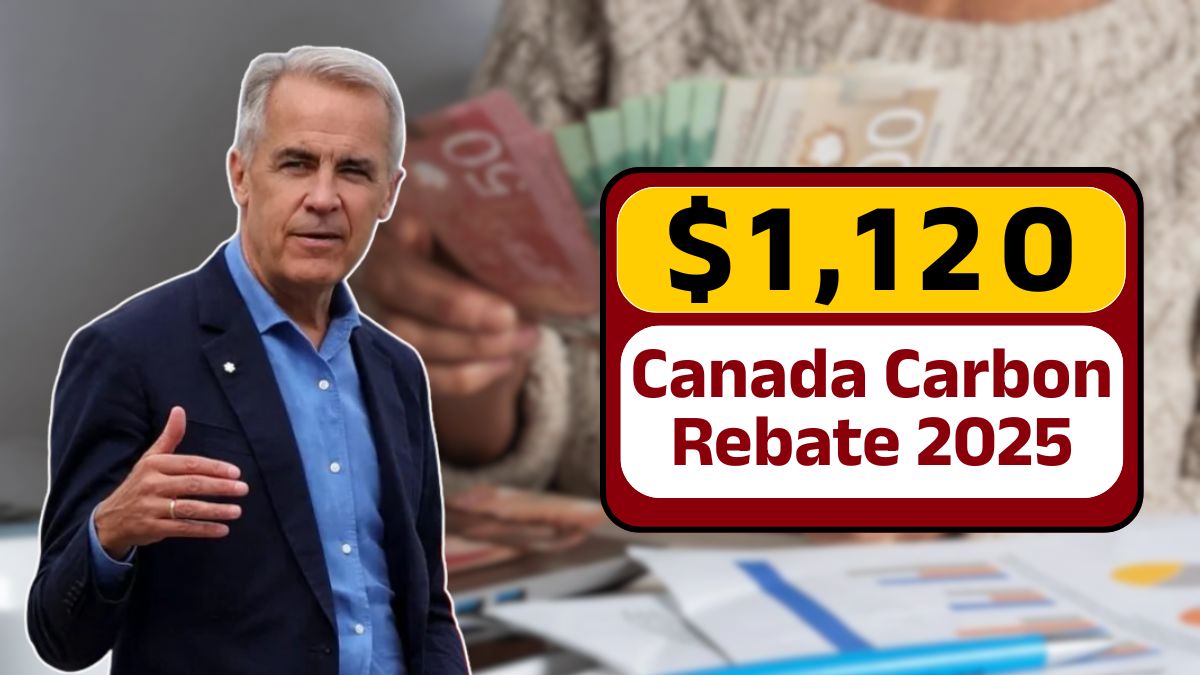 Canada Carbon Rebate 2025